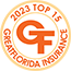 Top 15 Insurance Agent in Spring Hill Florida
